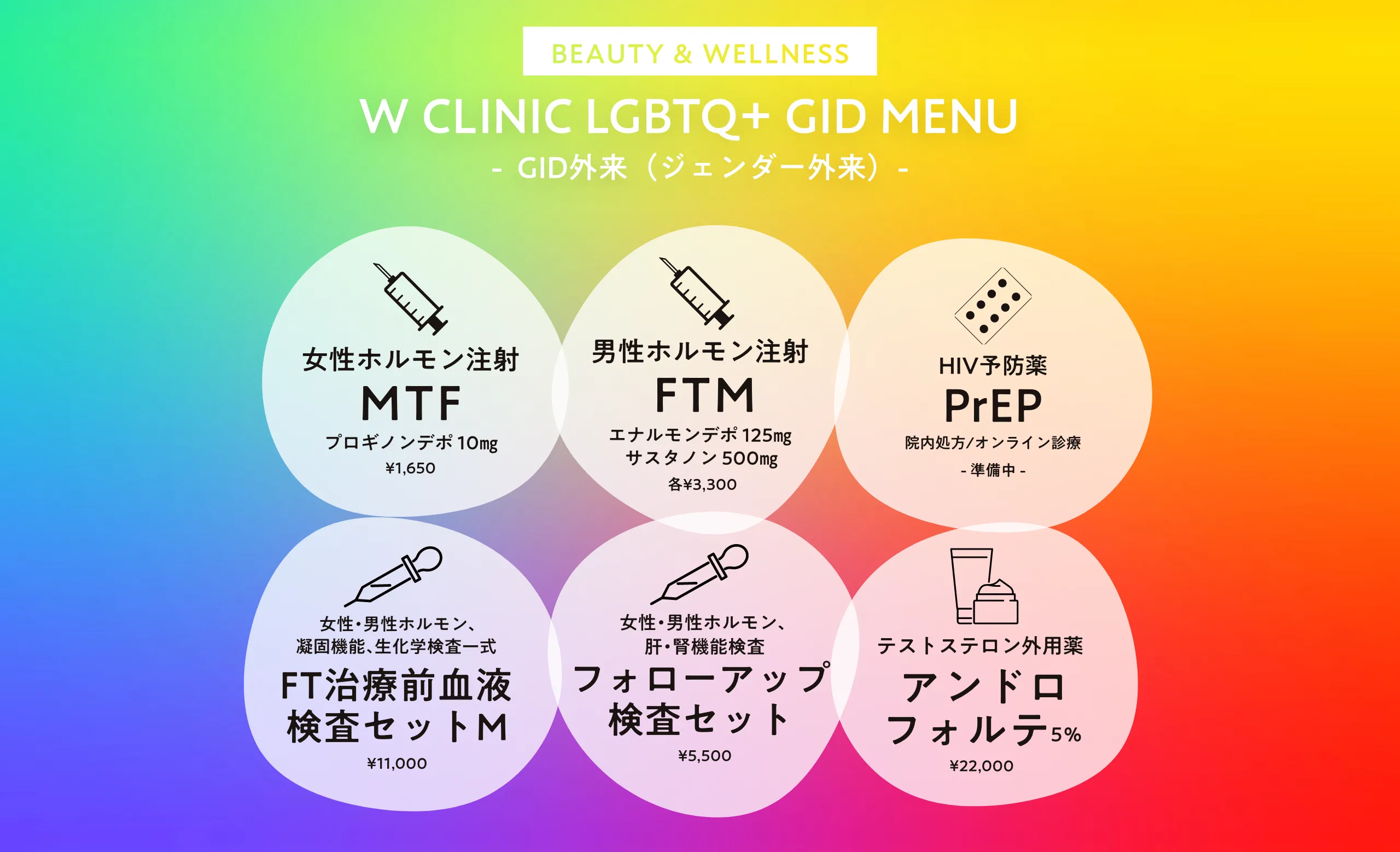 GID外来メニュー一覧