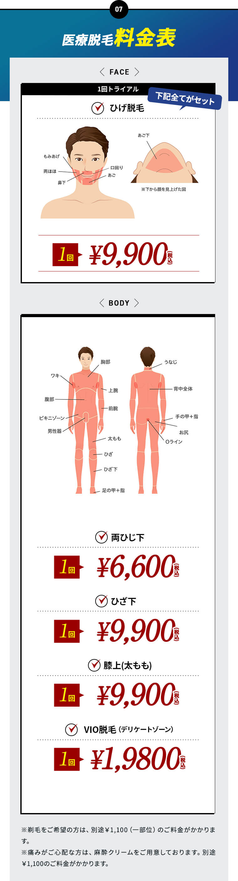 医療脱毛料金表