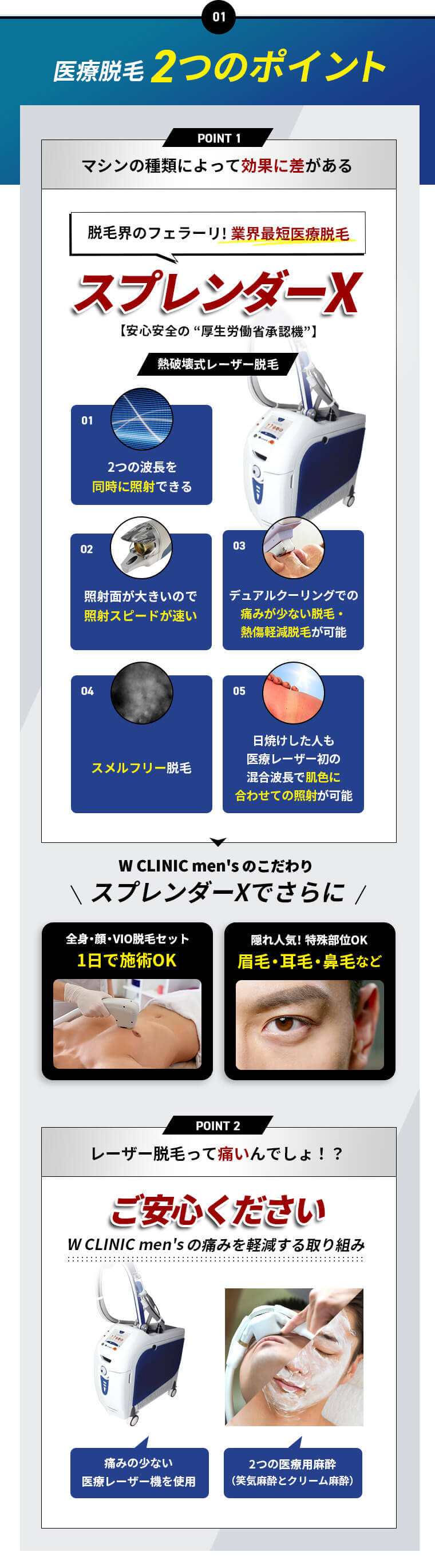 医療脱毛２つのポイント