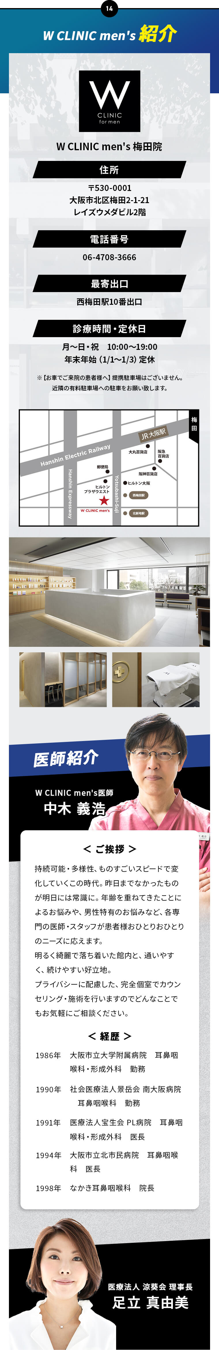 Wクリニックメンズ紹介