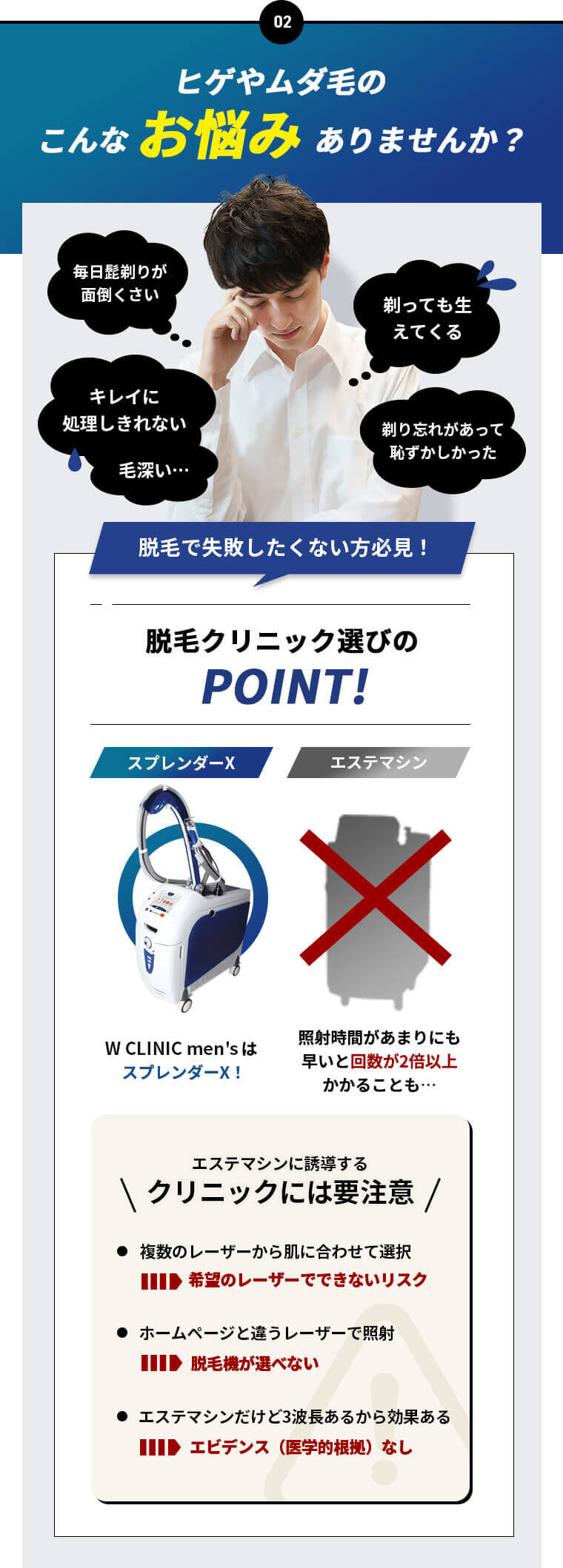 ヒゲやムダ毛のこんなお悩みありませんか？